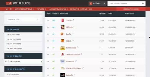 抖音网红各种吃瓜群号