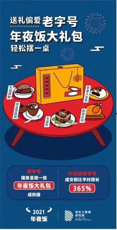 网红吃瓜群众站点是什么